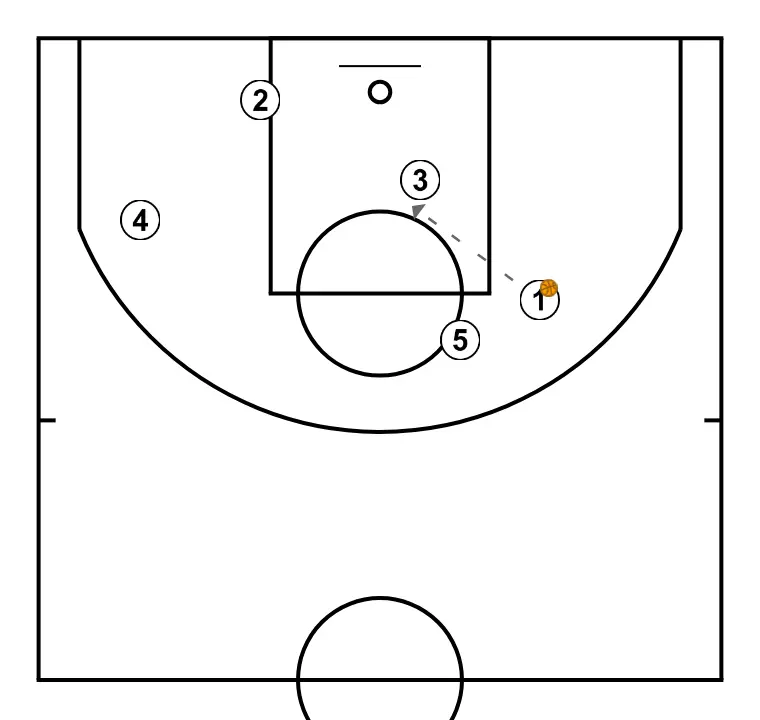 spar            - PASSO 4: 