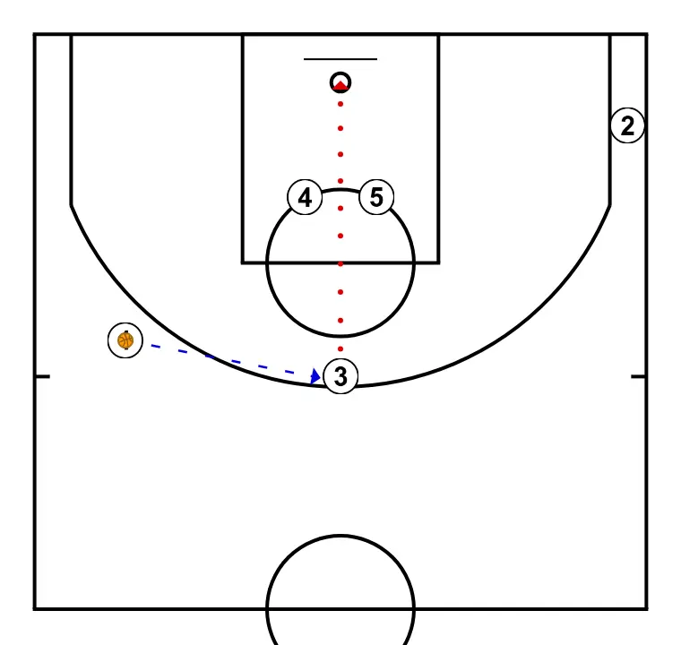 Comas              - PASSO 5: 