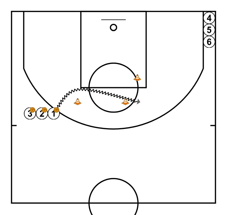Warm-up Pass Cut - STEP 2: 