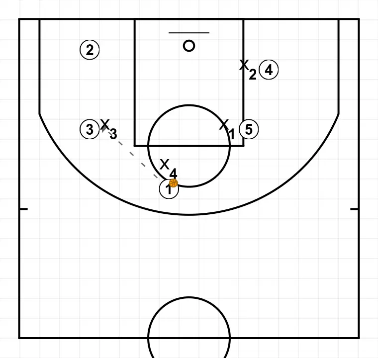 J4 Individual Cut - STEP 2: 