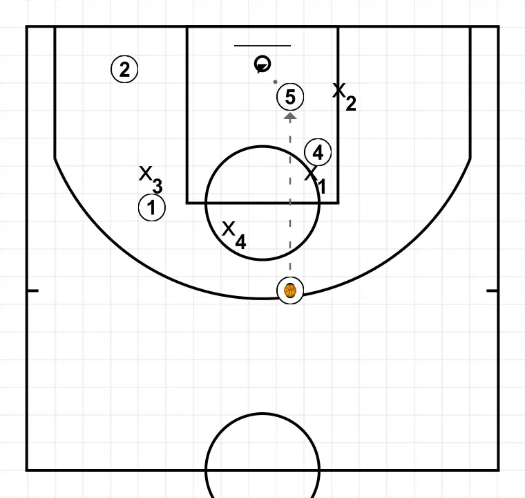 J4 Individual Cut - STEP 5: 