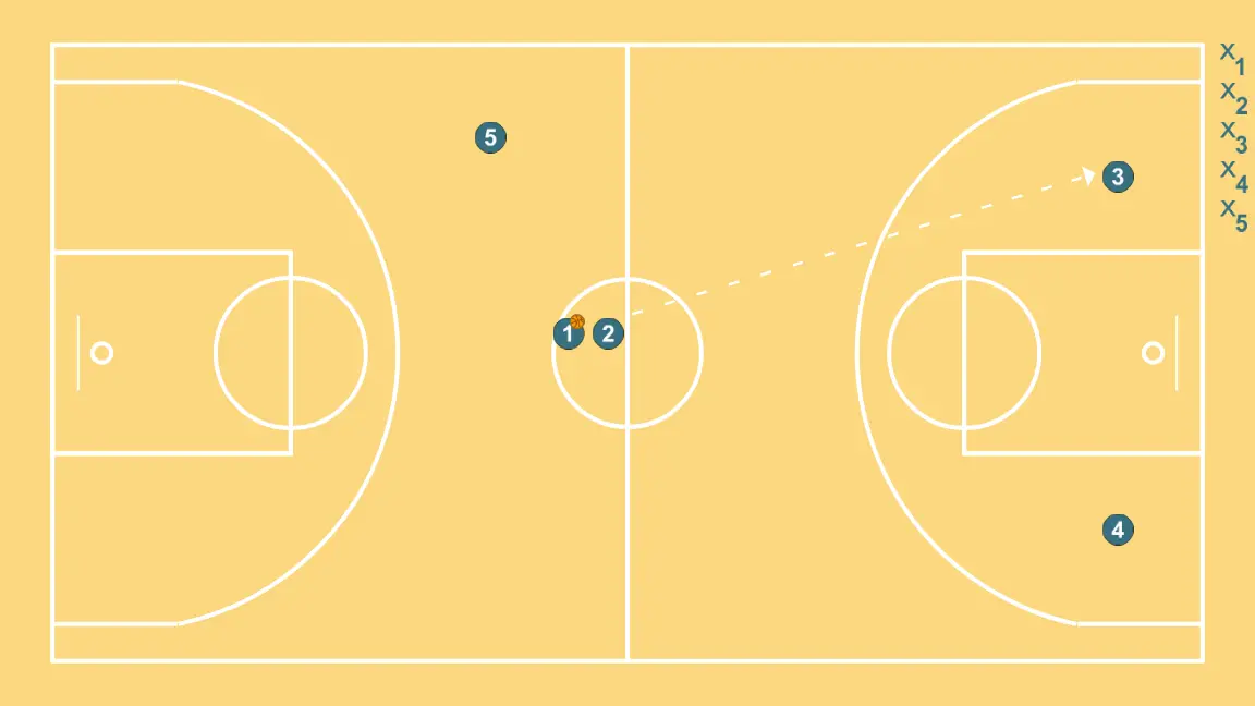 Sharks Contra ATQ - PASSO 8: 