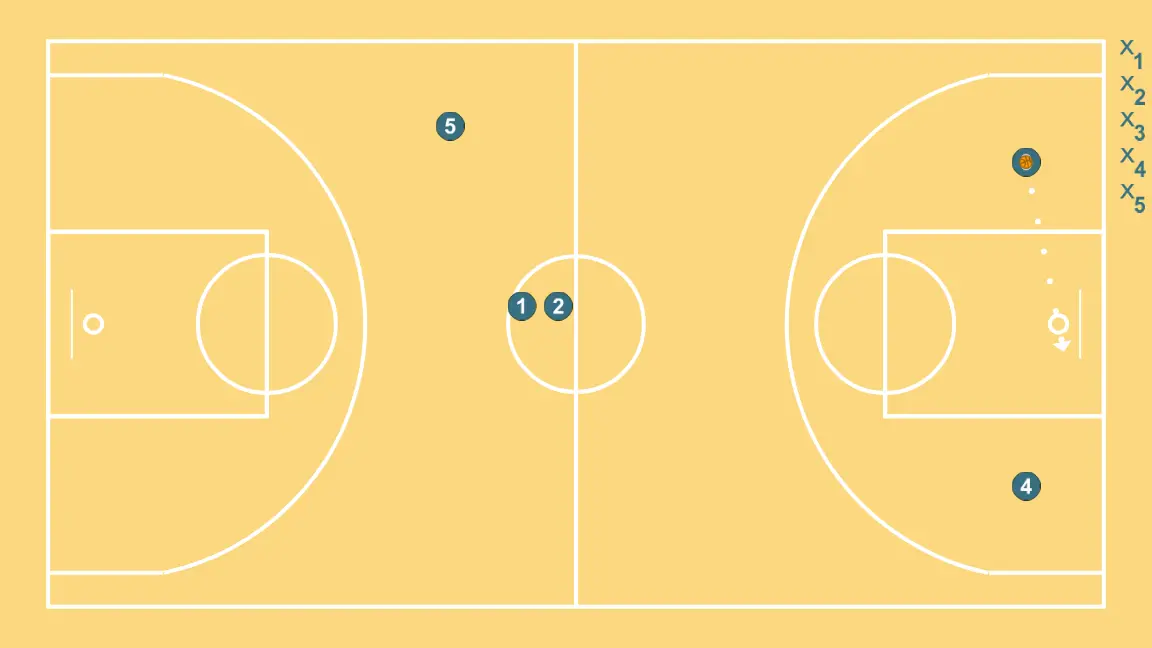 Sharks Contra ATQ - PAS 9: 