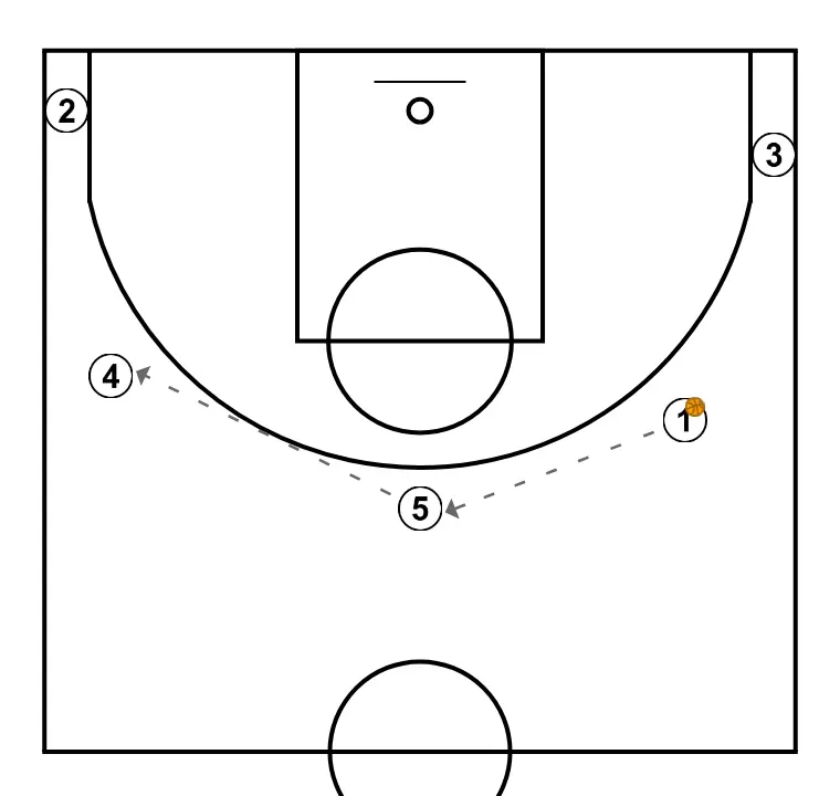 Inversion + BI + BD - STEP 1: 