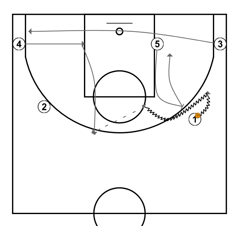 Livre Maccabi Finish