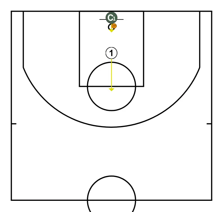 FINISHES FOR INTERIORS - PASSO 4: 1 muda de posição buscando vantagem sobre o defensor e oportunidades de arremesso