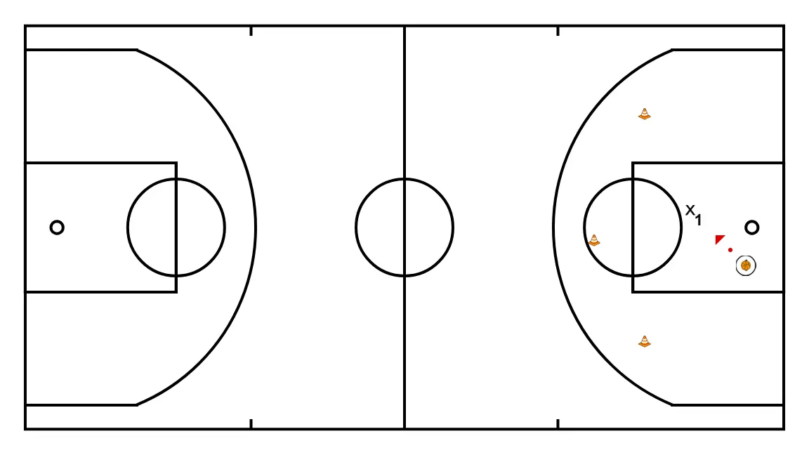 1vs1 DEFENSOR DECIDEIX + 1vs1 pista completa - PAS 3: 