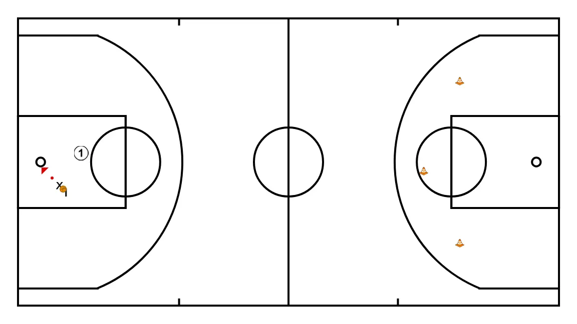 1vs1 DEFENSOR DECIDE + 1vs1 pista completa - PASO 6: 