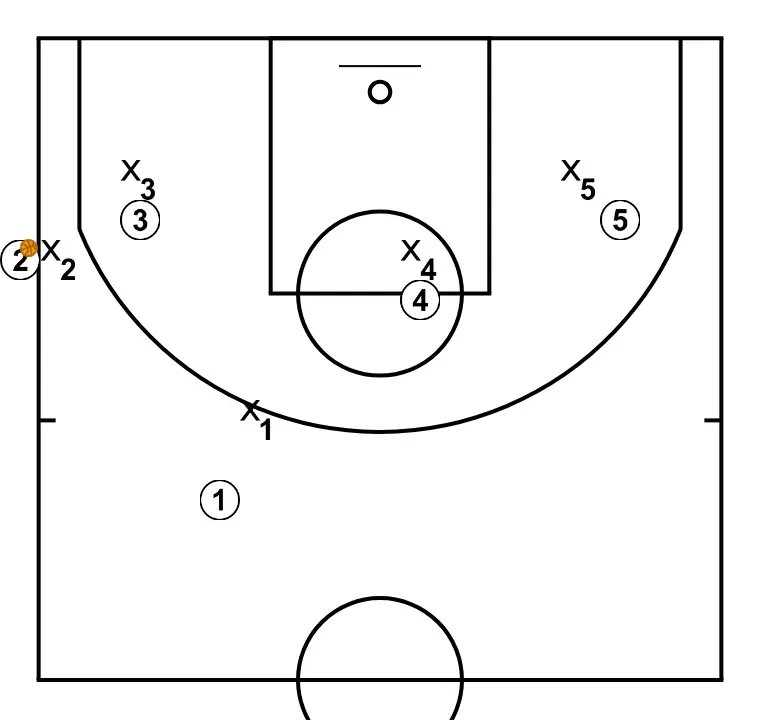 Connecticut Sun|SLOB  