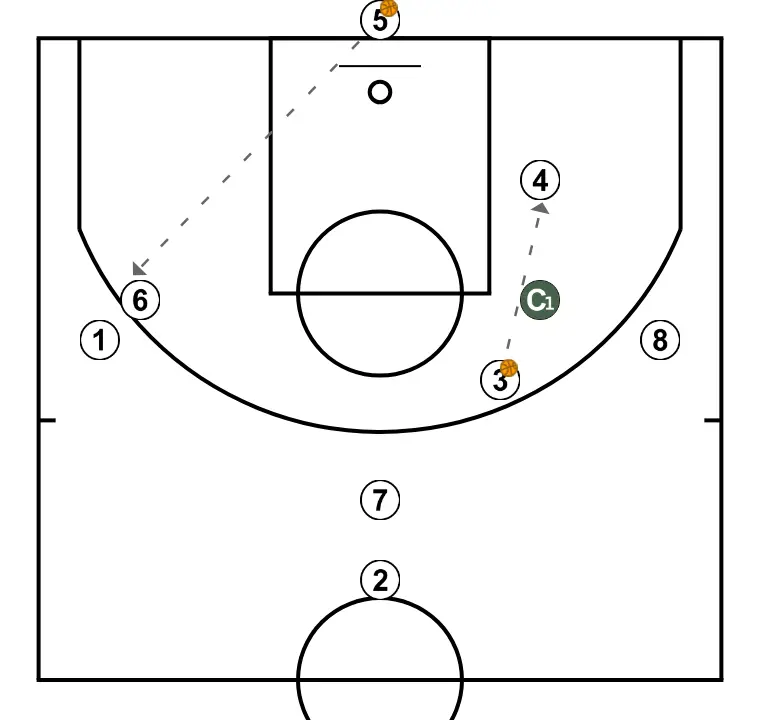 CONTINUOUS BACK DOOR WHEEL - STEP 5: 