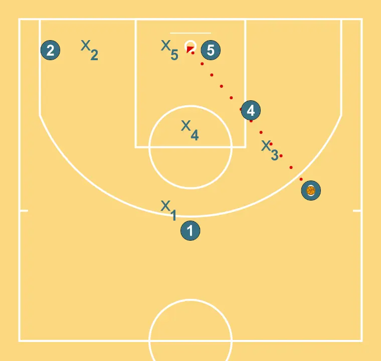 Fondo cierre de partido - PASO 3: 