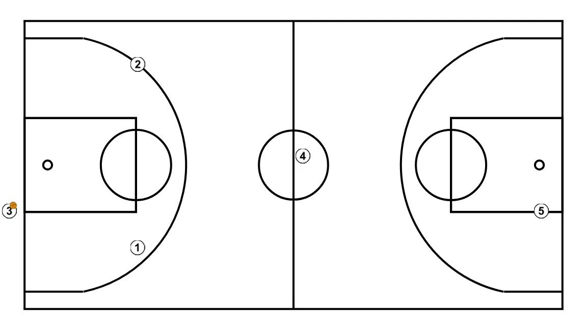 Quick Backdoor Outlet