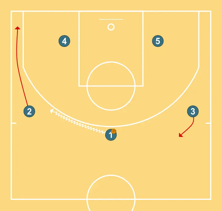 Atac contra Zona ¨MICOMISENG¨