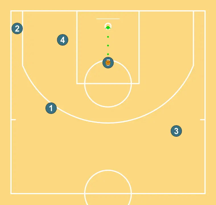 Atac contra Zona ¨MICOMISENG¨ - PAS 3: 