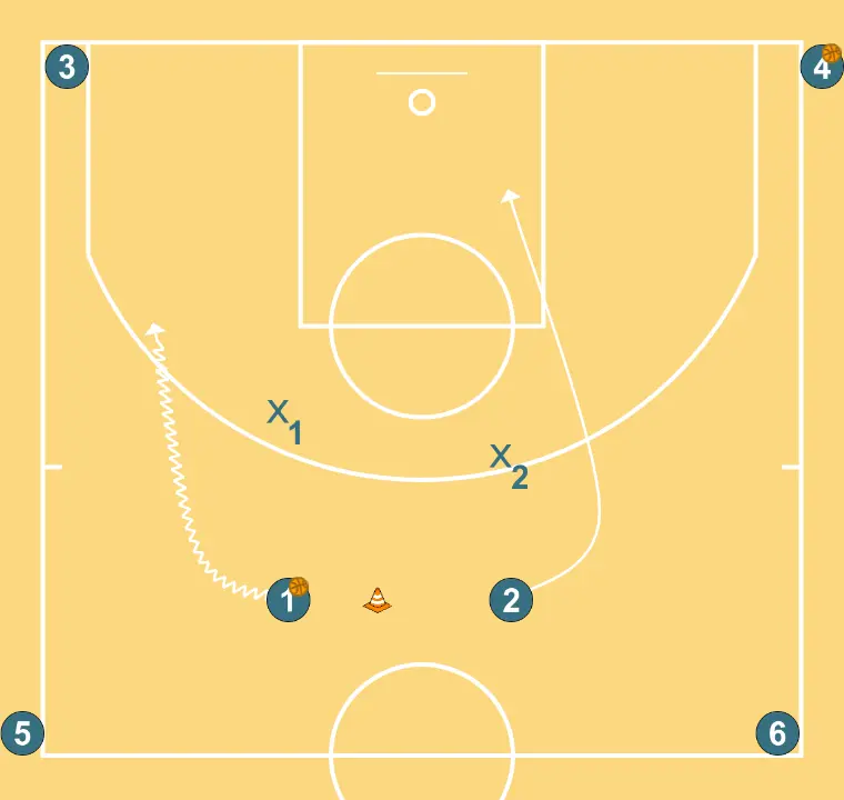 Continuous 2v2 Half Court