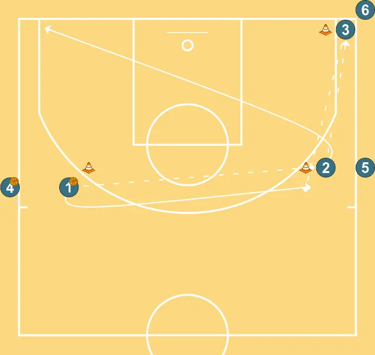 Backdoor Wheel + One-on-One