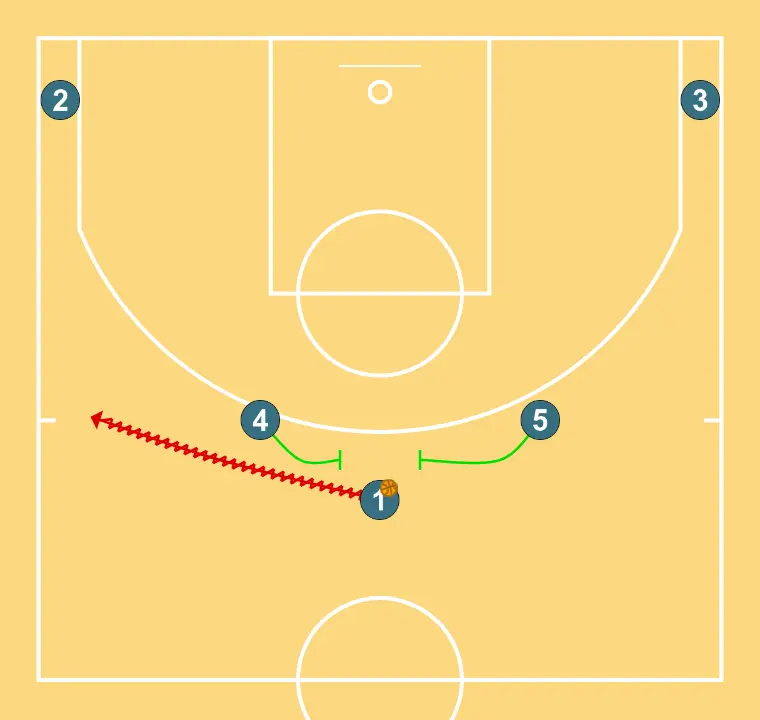 STONE - STEP 2: 5 executes an effective screen maintaining the team’s offensive flow