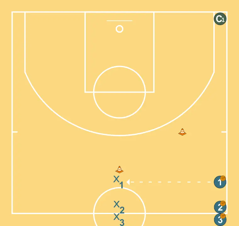 Drill entries with pass + defense