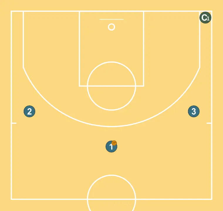 Pass + cut + replace + hand to hand