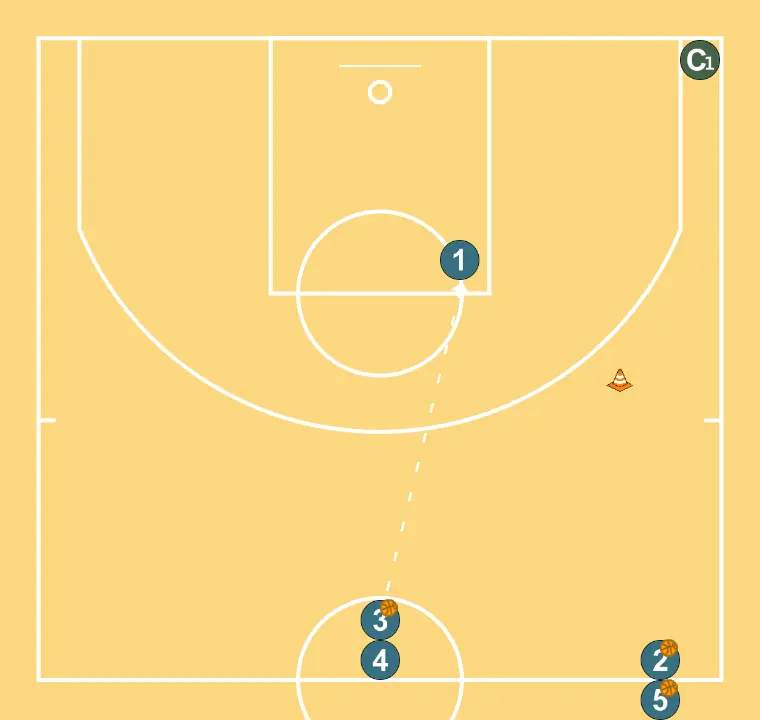 Roda entrades amb pase + tall - PASO 3: 