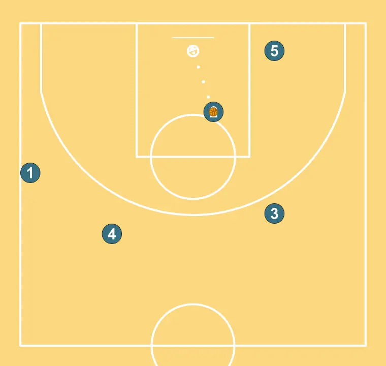 BYU Horns Stagger       - PASSO 5: 