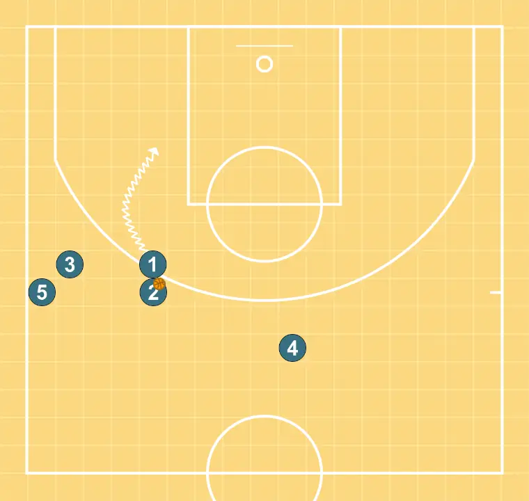 Warm-up Pass - STEP 4: 