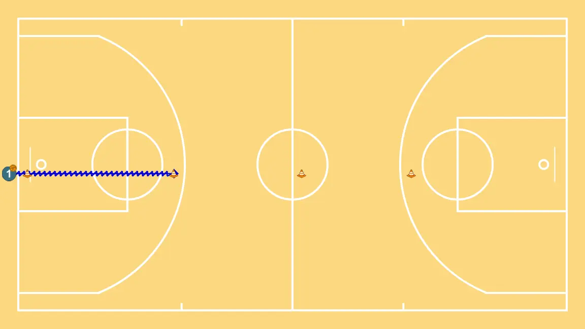 Travail de dribble avec changement de rythme