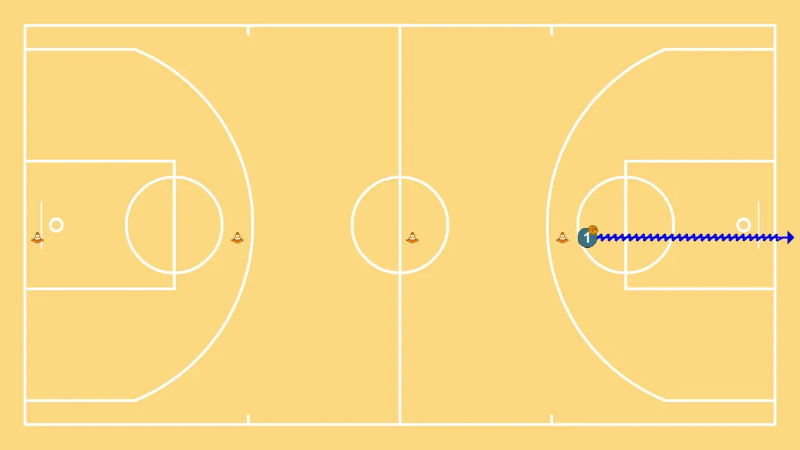 Dribbling Work with Change of Pace - STEP 4: 