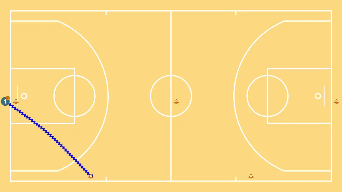 Travail de dribble avec changement de direction et vitesse
