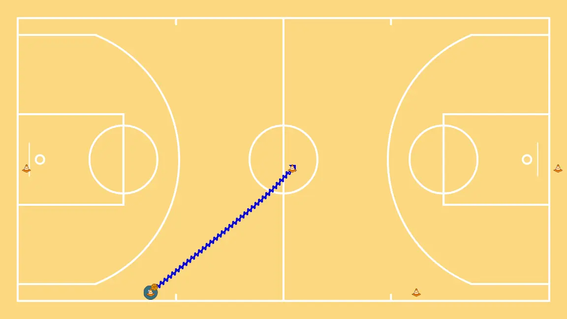 Dribbling Work with Change of Direction and Speed - STEP 2: 