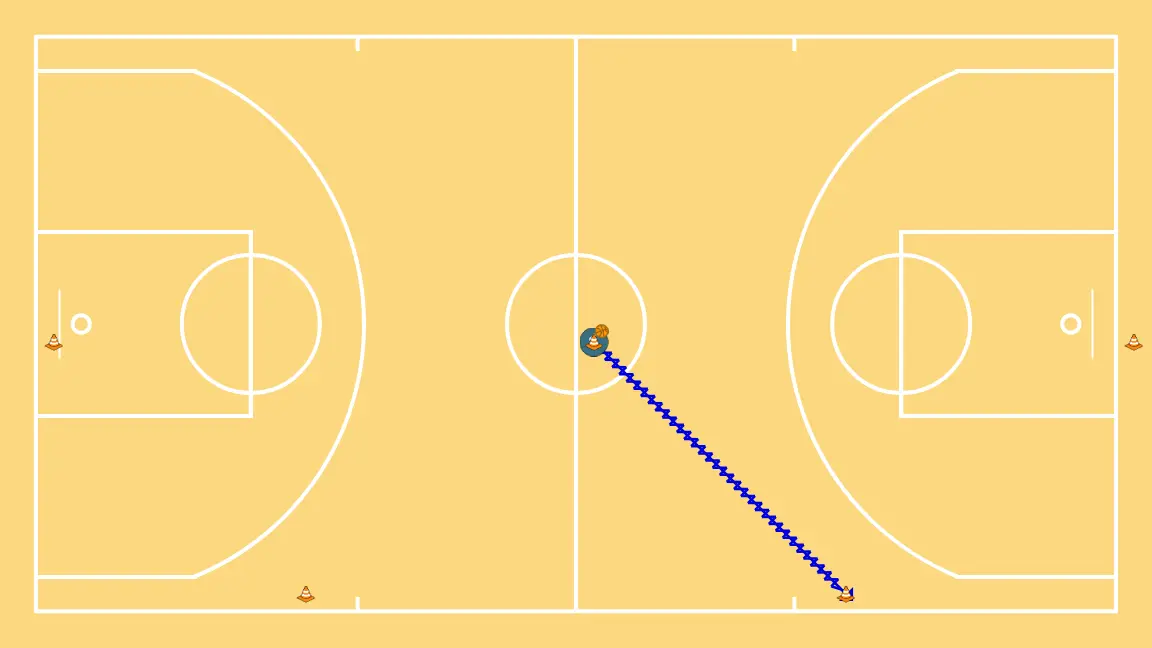 Dribbling Work with Change of Direction and Speed - STEP 3: 