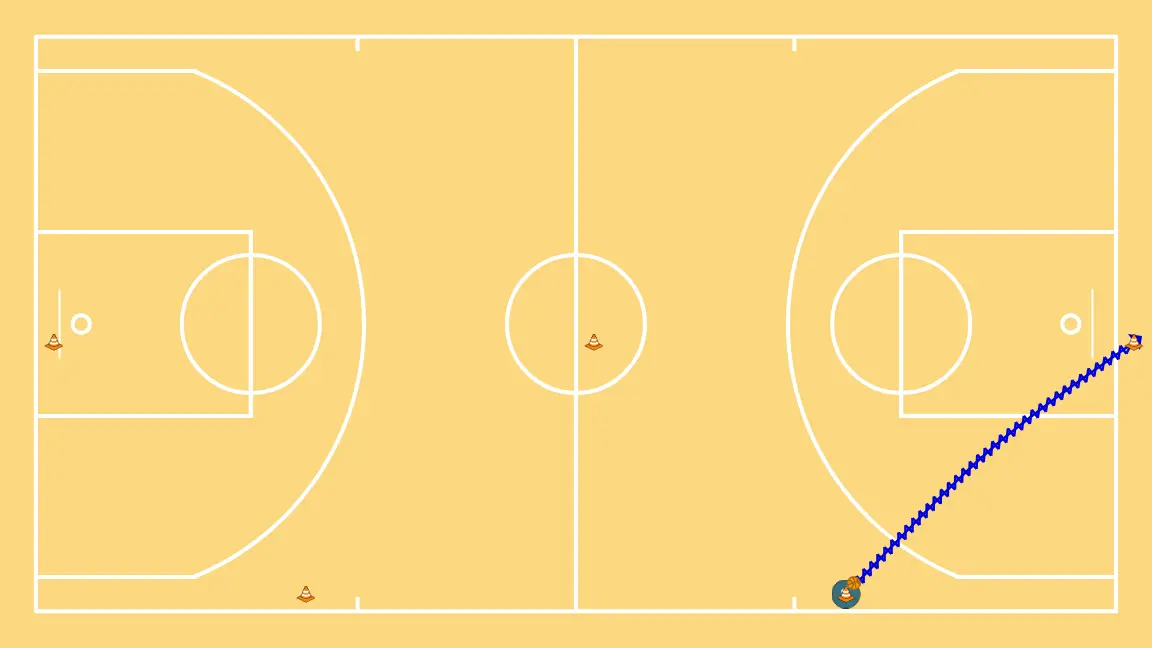 Dribbling Work with Change of Direction and Speed - STEP 4: 