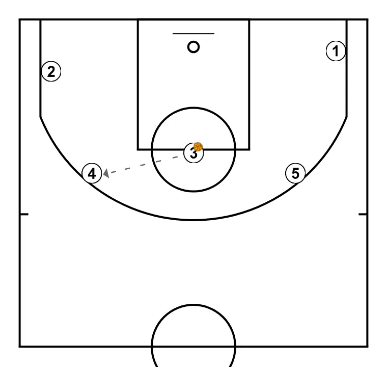 motion 5-0  - STEP 6: 