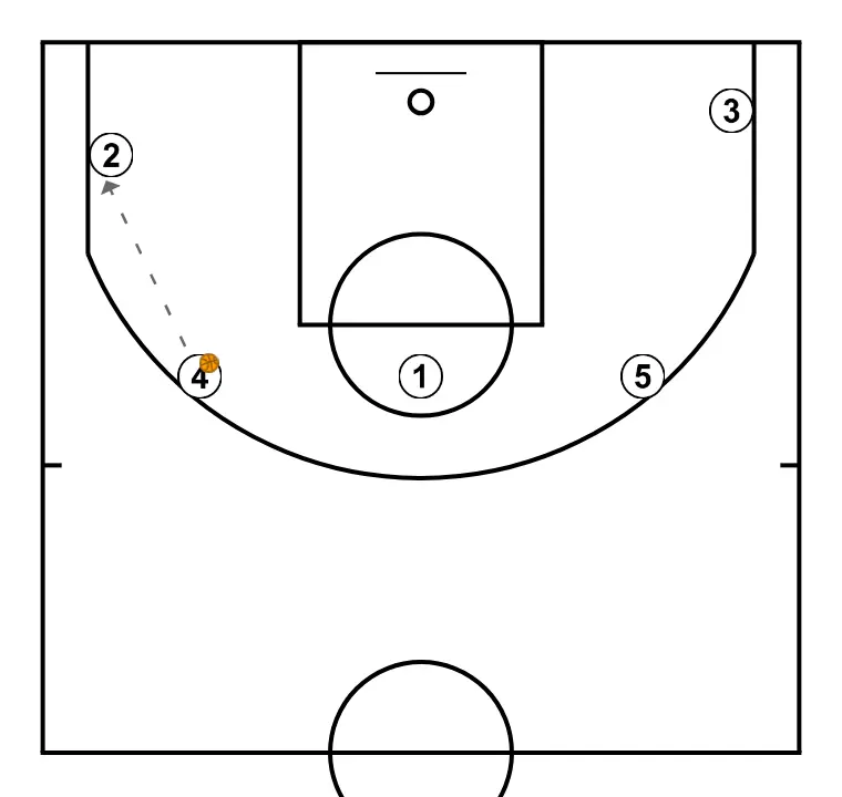 motion 5-0  - STEP 10: 