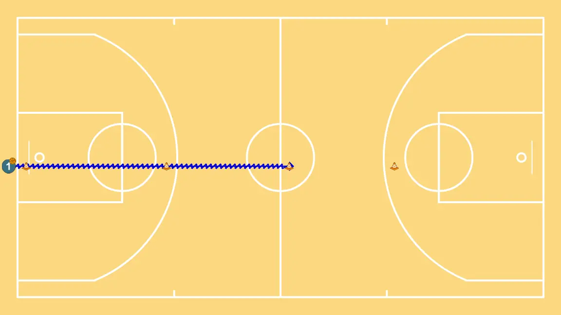 Dribbling Work with Change of Pace and Backward Dribble