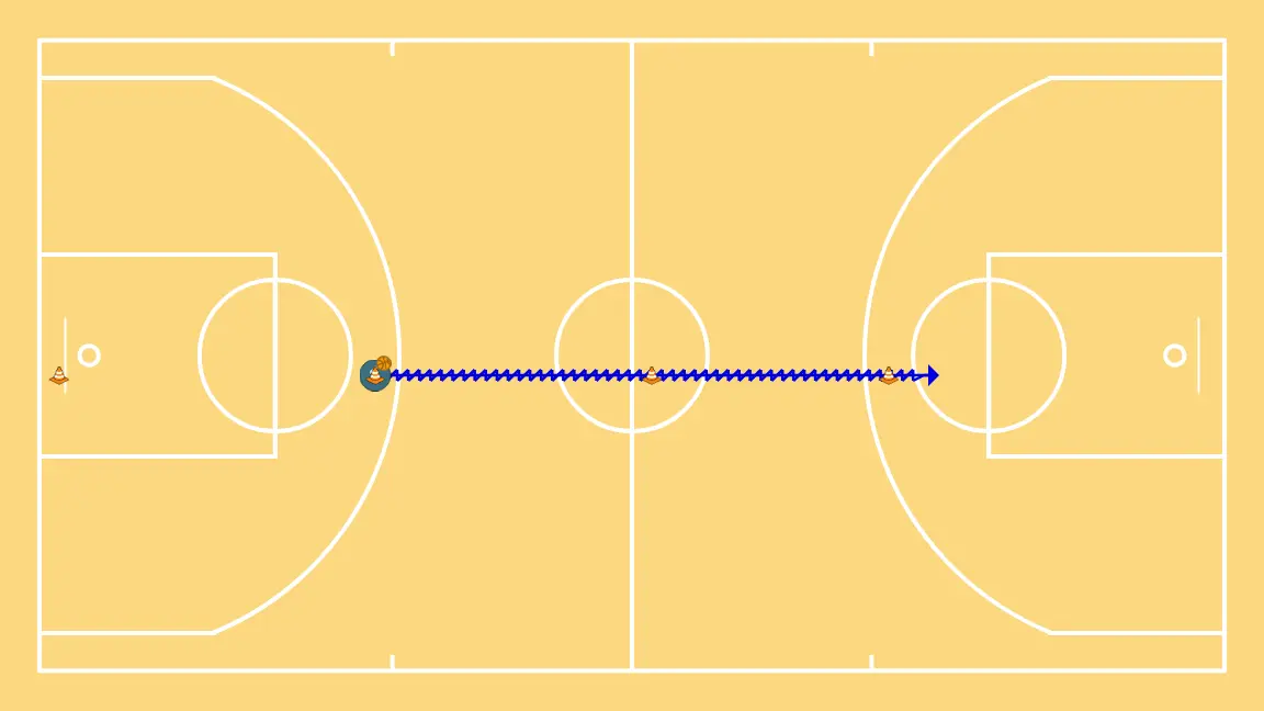 Travail de dribble avec changement de rythme et dribble en arrière - ÉTAPE 3: 