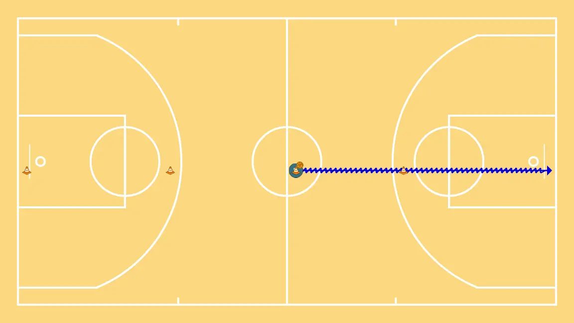 Travail de dribble avec changement de rythme et dribble en arrière - ÉTAPE 5: 