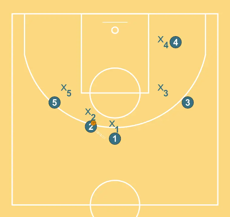 VARIANT of 2 - STEP 3: 