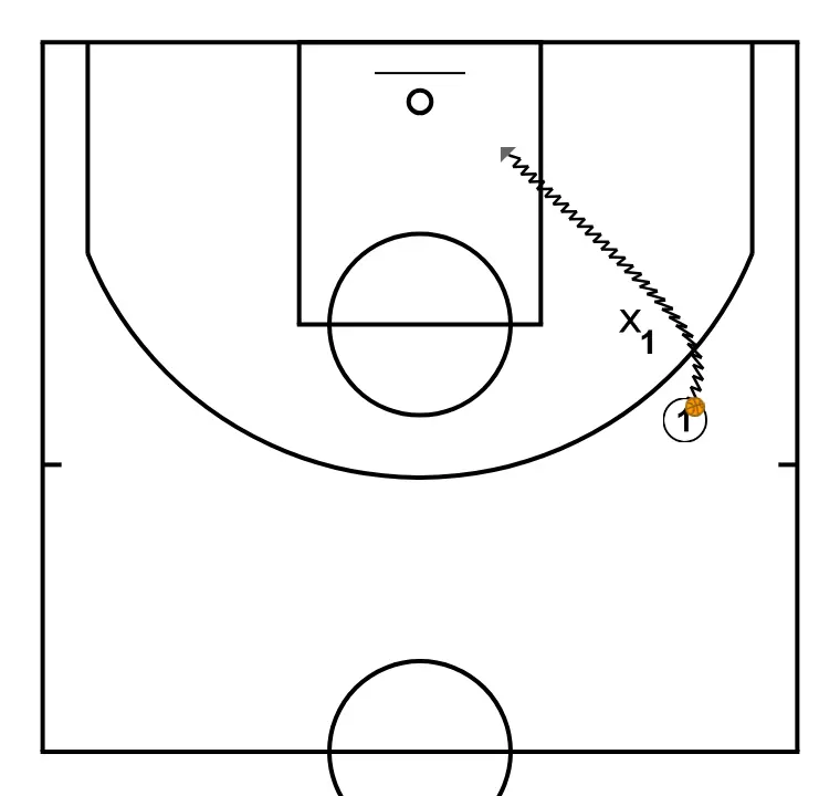 1-on-1 with entry