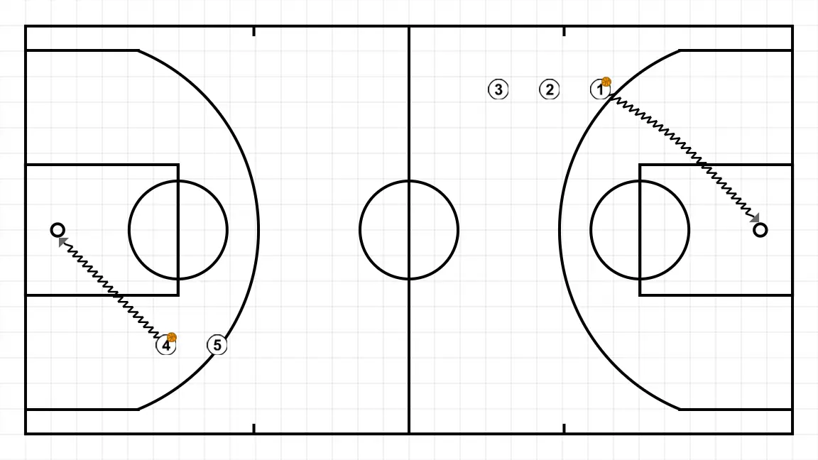 Carrousel d\'entrées