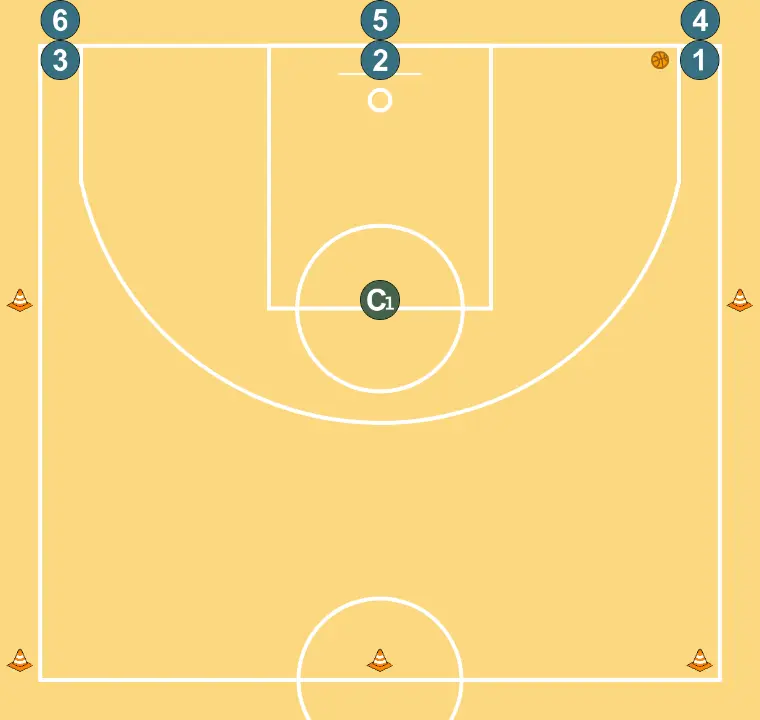 ocupar o cone seguinte