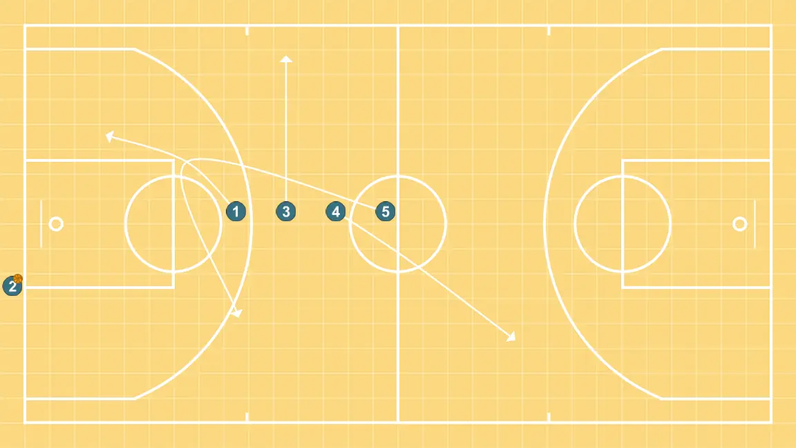 Horacio Full-court Press