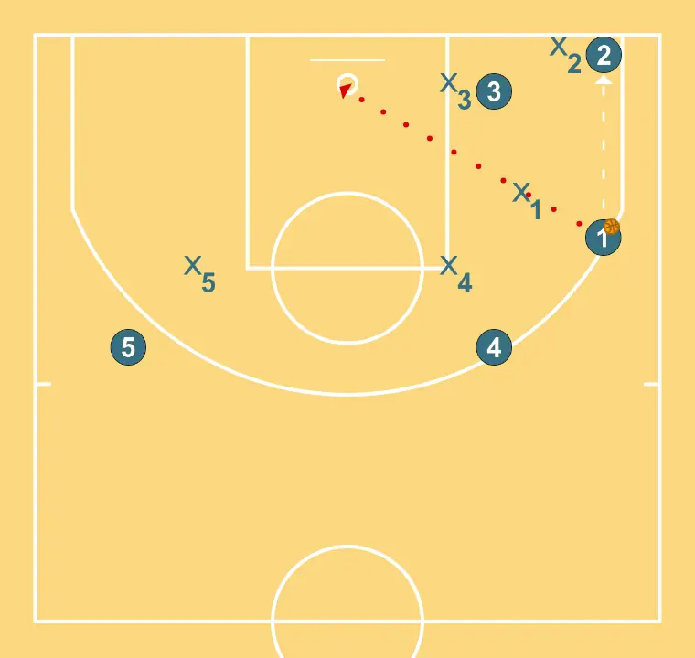 Baseline BAS - STEP 4: 