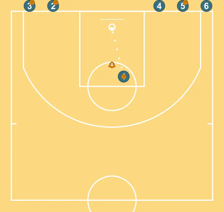 Receive and Shoot - STEP 2: 