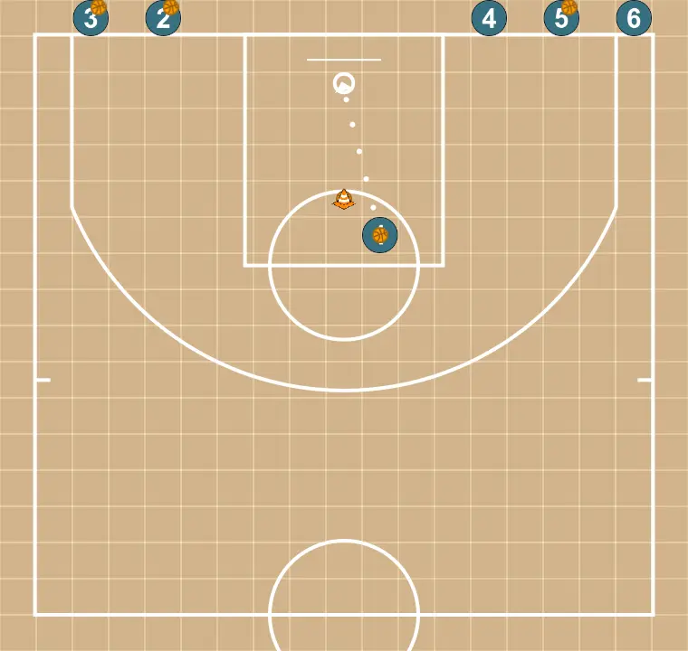 Recevoir et lancer - ÉTAPE 2: 