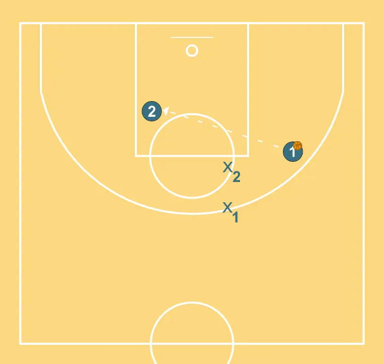 Mano en mano 2c2 - PASO 5: 