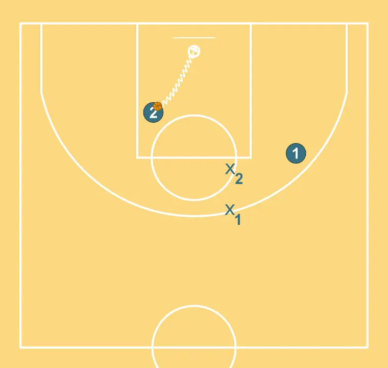 Hand to hand 2v2 - STEP 6: 