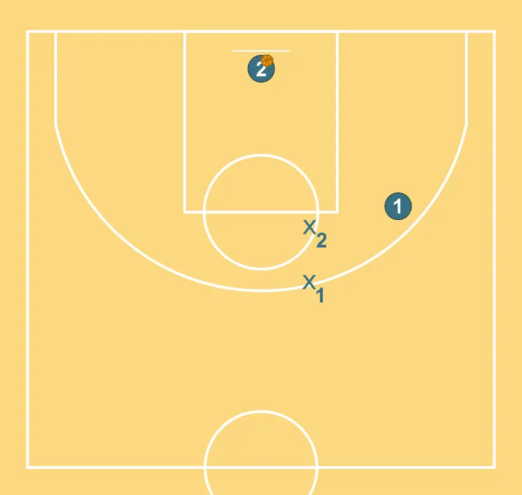 Hand to hand 2v2 - STEP 7: Each player is located strategically to maximize effectiveness in the first phase of the attack