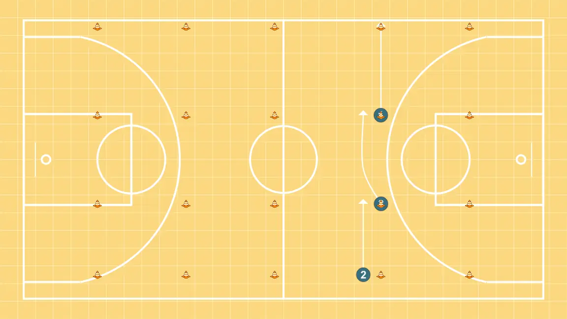 Circuito close out - PASO 12: Base se mueve hacia un punto óptimo de la cancha para maximizar la eficacia ofensiva