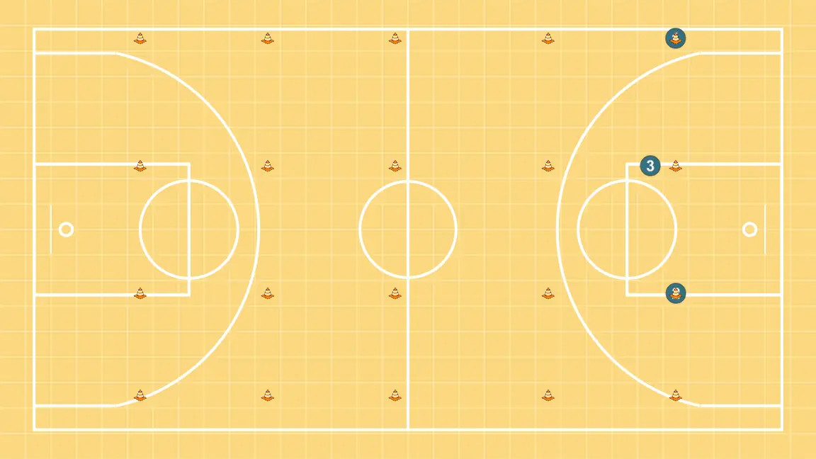 Circuito close out       - PASSO 14: Formação inicial dos jogadores, pronta para iniciar a jogada com fluidez e linhas de passe claras